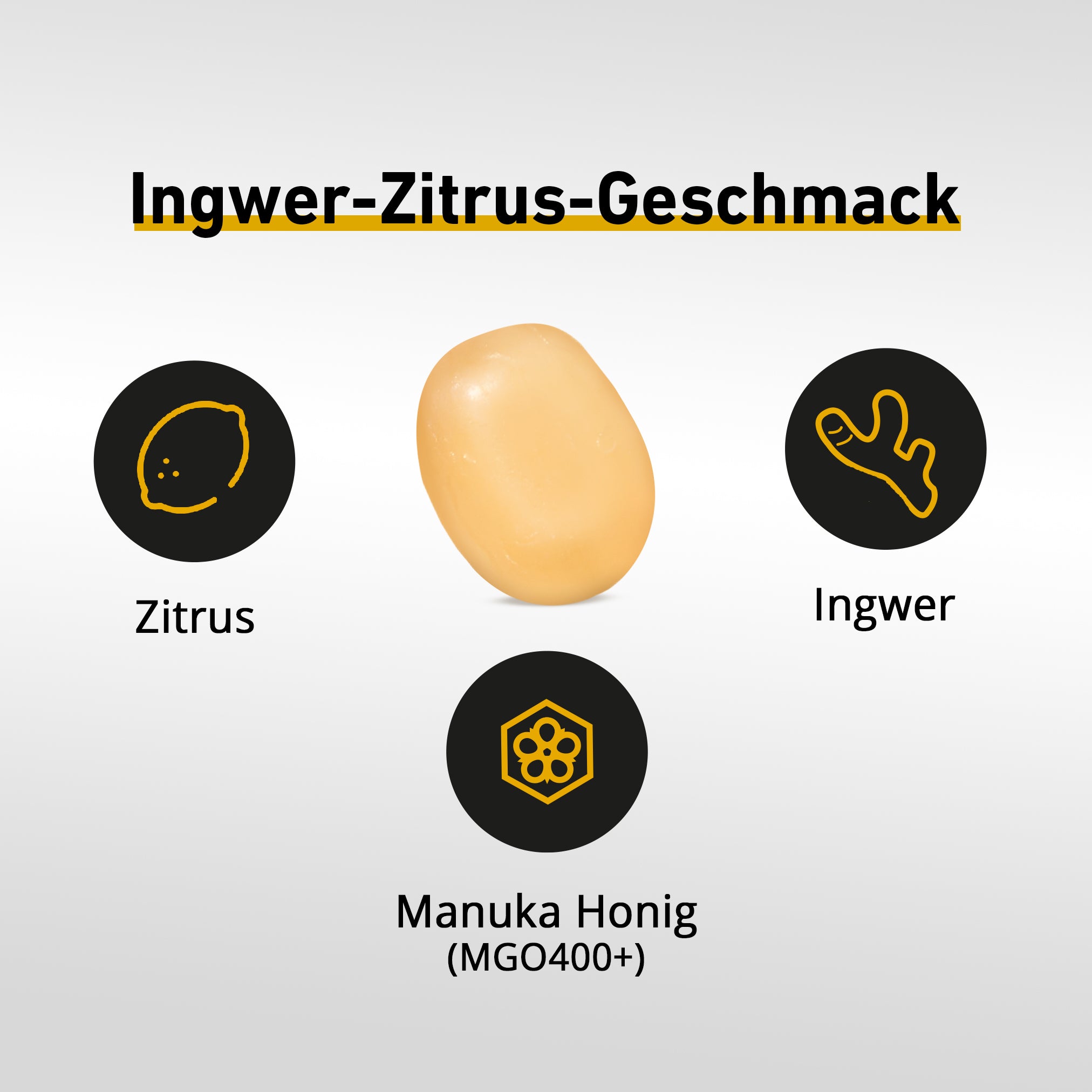 Manuka Halsbonbons - Ingwer Zitrus